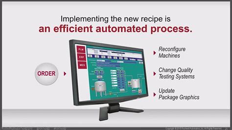 Rockwell Automation Teched 2015 The Connected Enterprise A Day In The Life Of A Production