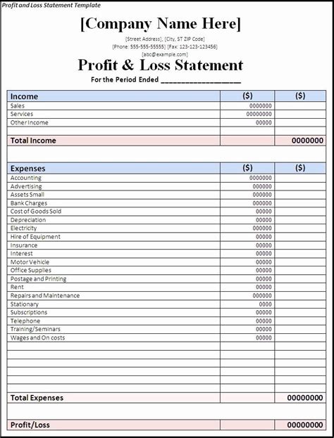 40 Profit Loss Statement Example | Desalas Template