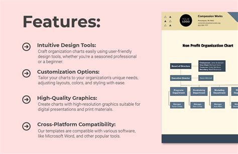 Non Profit Organization Chart Template in Word - Download | Template.net