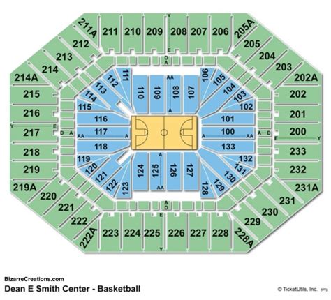 The Dean Smith Center Seating Chart - Center Seating Chart