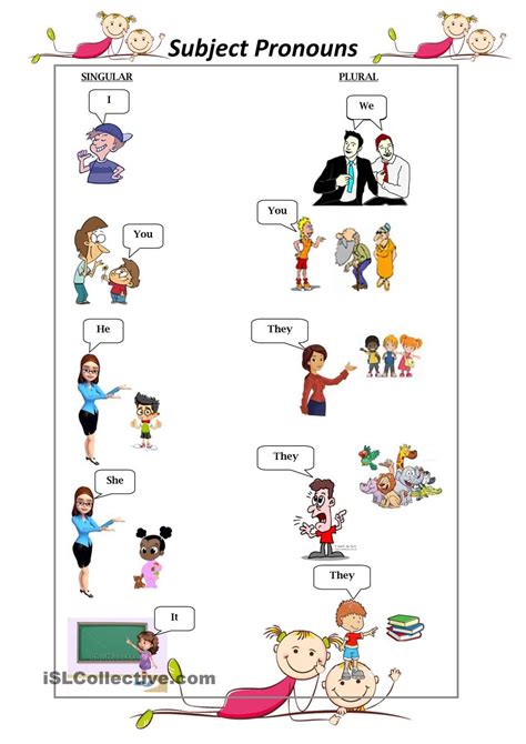 Subject Personal Pronouns Pronoun Worksheets Personal Pronouns