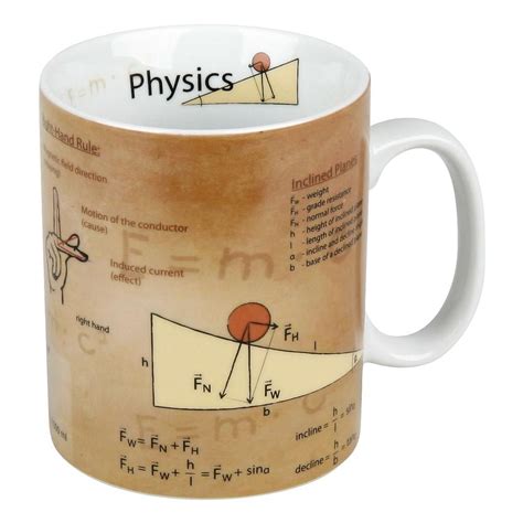 The German Mug Makers Since K Nitz Physics Wissensbecher Englisch