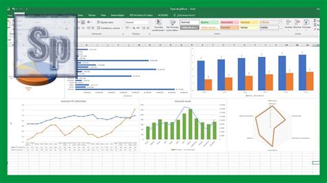 Excel Crear gráficos estadísticos en Excel según el tipo de datos