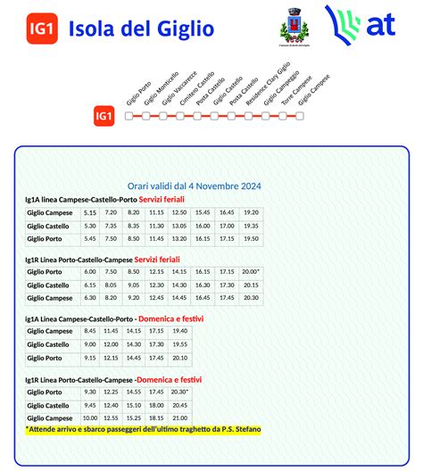 Autobus Isola Del Giglio Linee Orari Biglietti E Fermate