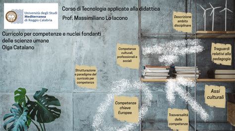 Curricolo Per Competenze E Nuclei Fondanti Delle Scienze Umane By Olga