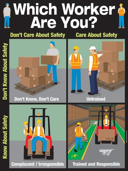 Warehouse Safety Posters | Safety Poster Shop