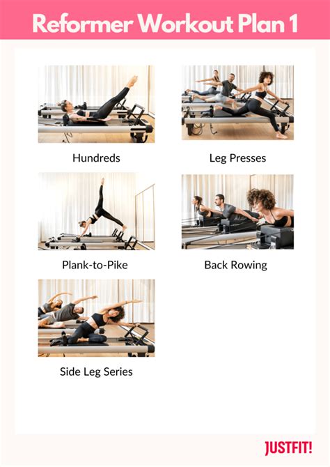 Pilates Reformer Workout Plan PDF: Free Download Available