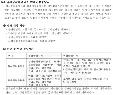 국고보조금 회계처리 지원금 세무기장 연구개발업 법인결산 네이버 블로그