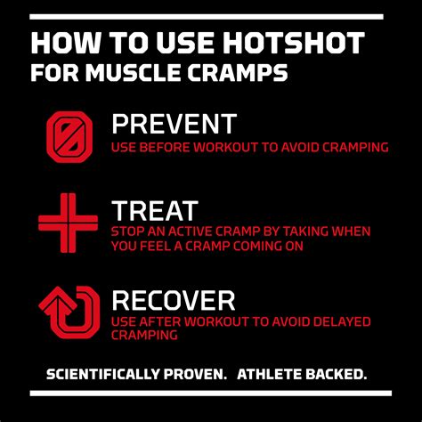 stop muscle cramps: w/hot shot