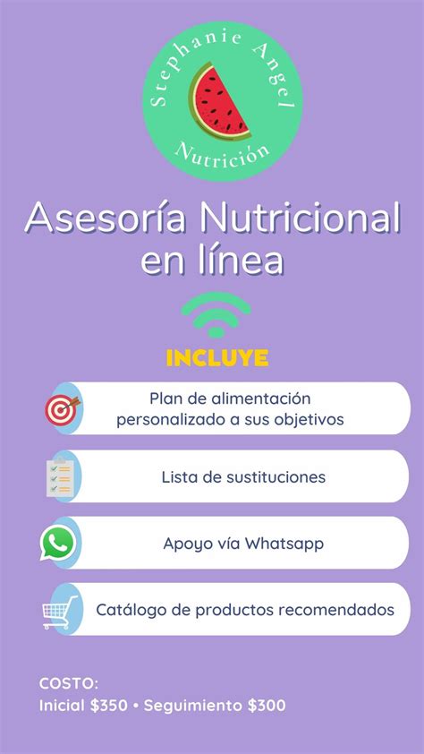 Nutrici N Online Eating Plans Initials E Online