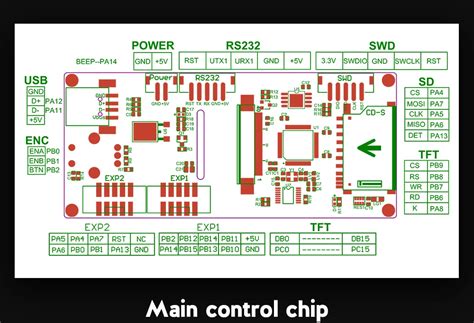 BIGTREETECH TFT24 V1 1 Youtube Video