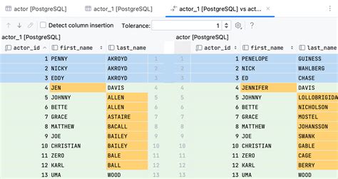 Compare The Data Of Database Objects Dataspell Documentation