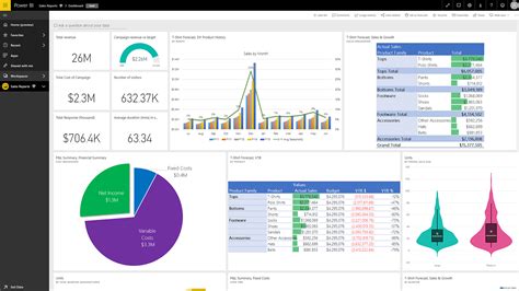 Configurar Os Aplicativos De Modelo Do Power Bi Para Trabalhar Com O Images