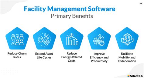 Best Facility Management Software Systems 2024