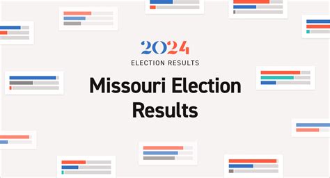 Missouri Secretary of State Election Results 2024: Live Map - Races by ...