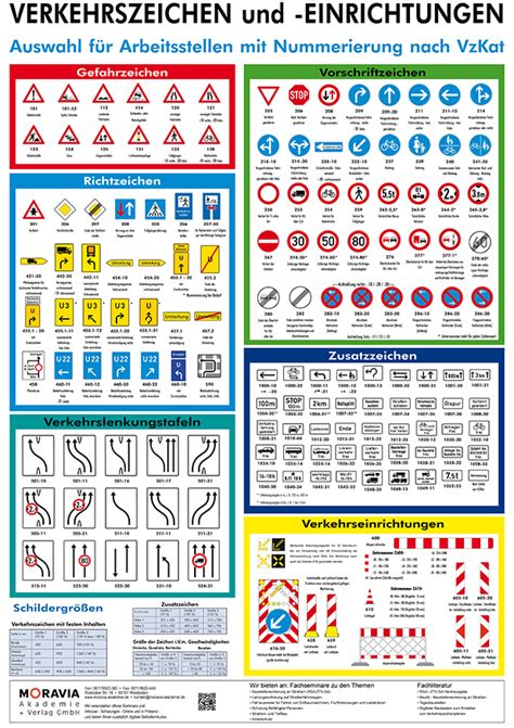 Verkehrszeichen Und Symbole