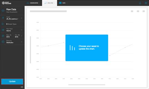 Generating a Raw Data Visualization