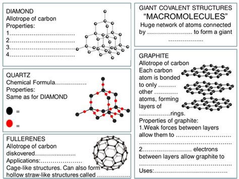 Giant Covalent Structures Worksheet By Gerwynb Teaching Resources Tes