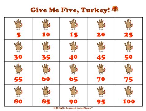 Counting By Fives Chart