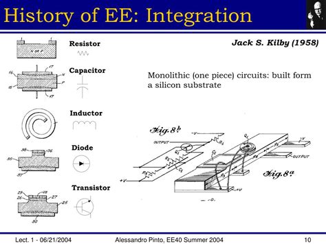 Ppt Ee40 Introduction To Microelectronic Circuits Powerpoint