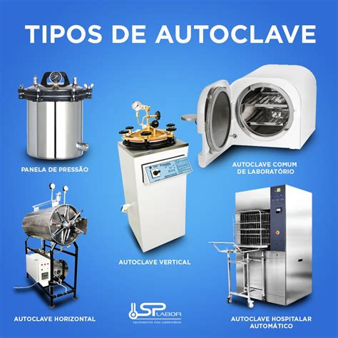 Autoclave Para Que Serve - Partes Da Autoclave E Suas Funcoes Inertização De Autoclave