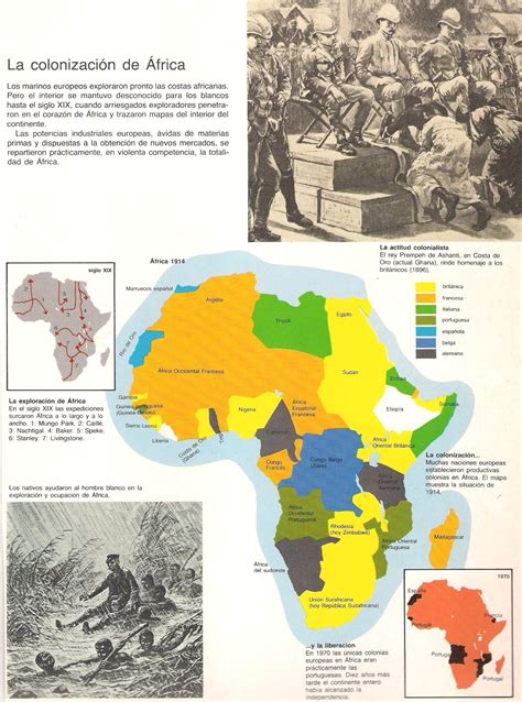 Colonizaci N De Africa