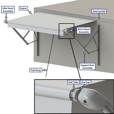 Camper Awning Parts Diagram