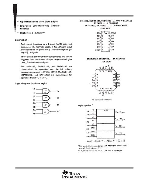 Ls Datasheet Pages Ti Quadruple Input Positive Nand