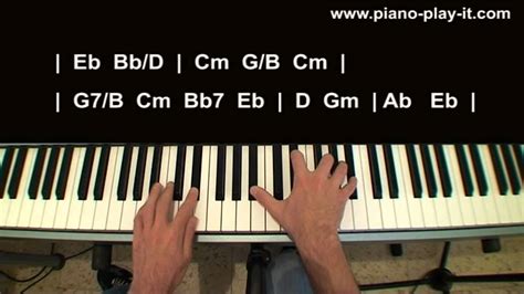 Bohemian Rhapsody Queen Piano Tutorial Part Youtube