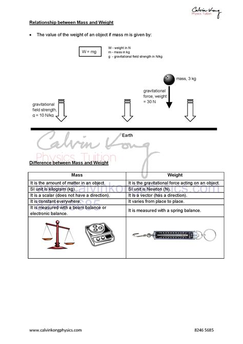 Mass Weight And Density — Revision Notes