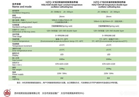 培英牌 全温双层振荡培养箱 Hzq F160参数价格 仪器信息网