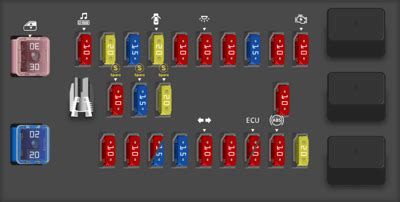 2011 Isuzu D Max Fuse Box Diagram StartMyCar