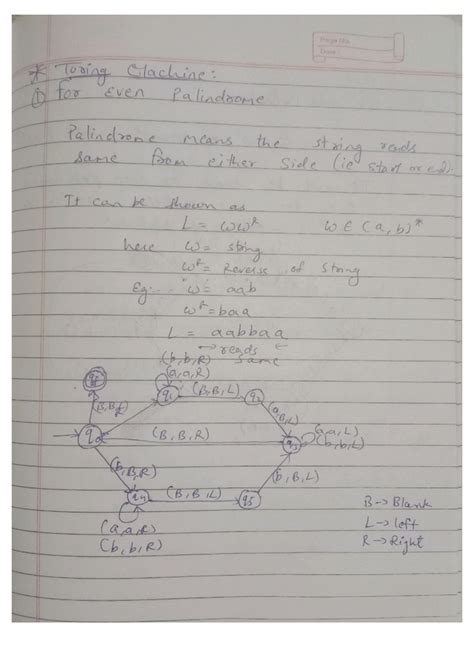 SOLUTION: Turing machine with examples - Studypool