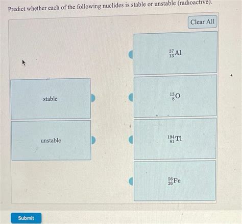 Solved Predict Whether Each Of The Following Nuclides Is Chegg