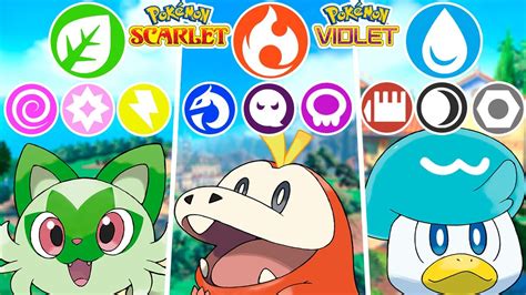 QUAIS SERÃO OS TIPOS DA EVOLUÇÃO POKÉMON DOS INICIAIS DE SCARLET