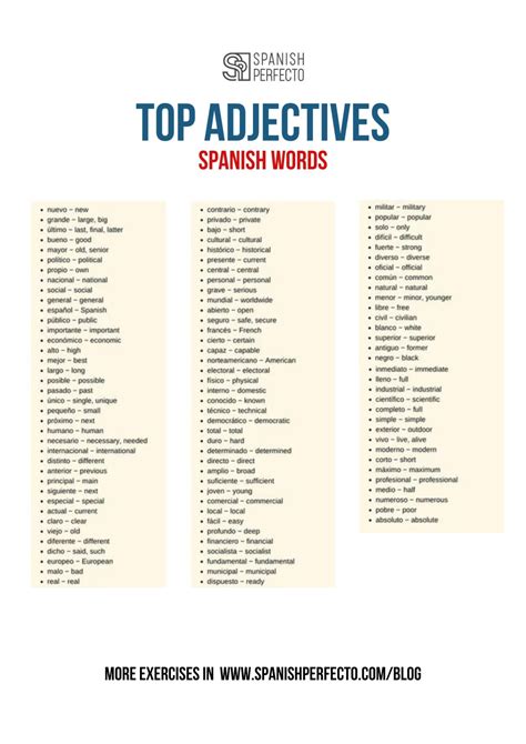 Top Adjectives In Spanish Spanish Classes In Houston Spanish Perfecto