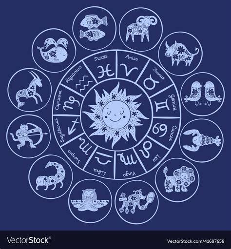 Online Astrology Calendar Gayle Johnath