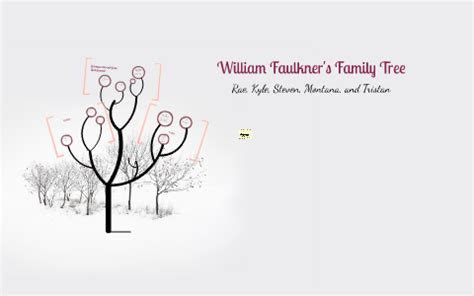 William Faulkner's Family Tree by Rae Randolph on Prezi