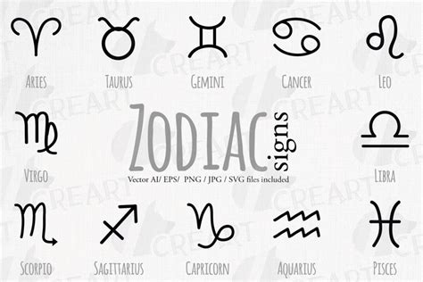 Printable Zodiac Signs Clip Art Astrology Home Decoration