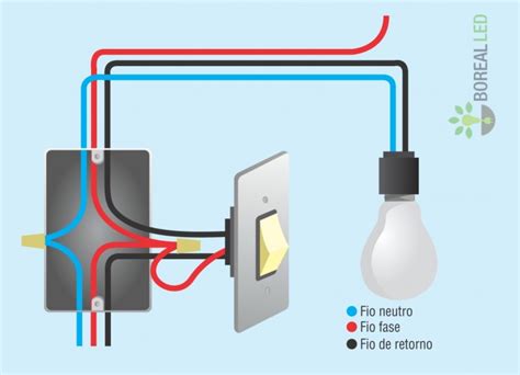 Como Instalar Interruptor De Luz Brilanze Ilumina O Criativa