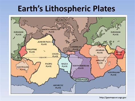 Lithospheric Plates