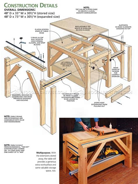 #996 Plywood Cutting Table Plans • WoodArchivist