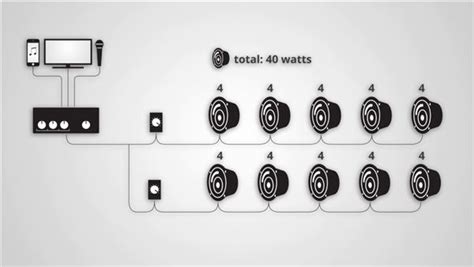 70v Volume Control Wiring Diagram