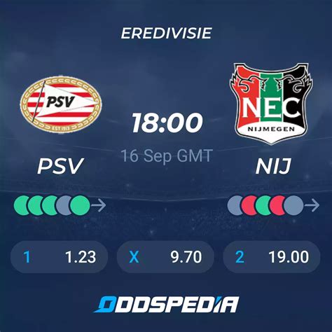 Psv Eindhoven Vs Nec Nijmegen Predictions Odds Live Score Streams