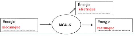 D Couvrir Imagen Calculer La Masse D Une Batterie Formule Fr