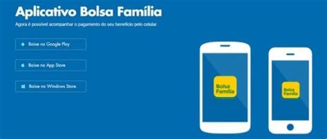 Aprenda Os Passos Para Baixar O Aplicativo Bolsa Família Autônomo Brasil