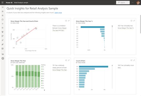 자습서 Power Bi 샘플 살펴보기 Power Bi Microsoft Learn