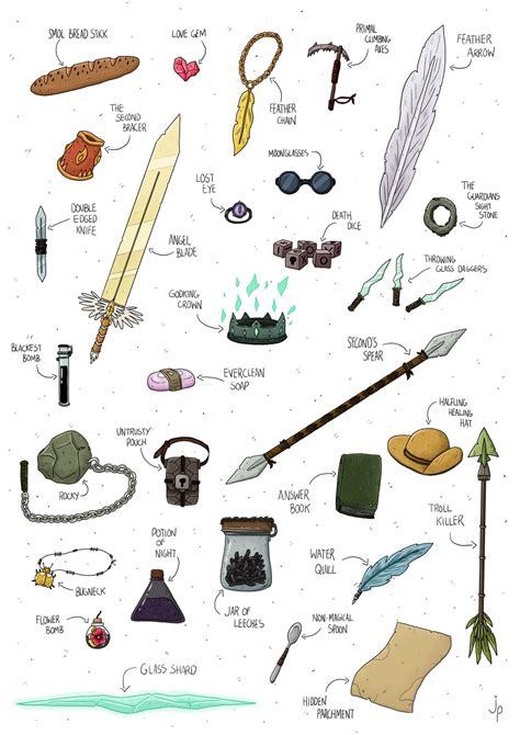 [ART] More Free Weapon & Item Inspiration for You! : r/DnD