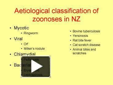 PPT – Aetiological classification of zoonoses in NZ PowerPoint ...