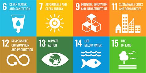 sustainable-development-goals - Orège